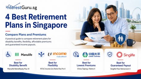 Best annuity plan Best annuity plan